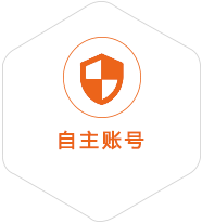 芷江到罗马尼亚国际快递